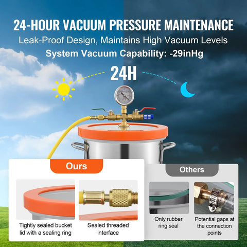 3-Gallon vacuum degassing chamber with stainless steel body and orange lid, brass gauge fittings.