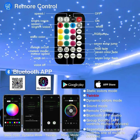 Starlight Headliner Kit Twinkle RGBW Fiber Optic Star Ceiling Lights with app and remote control interface image.