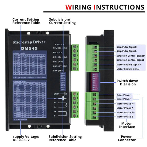 DM542 CNC Digital Stepper Motor Driver wiring instructions and settings overview for Nema 17 and Nema 23 motors.