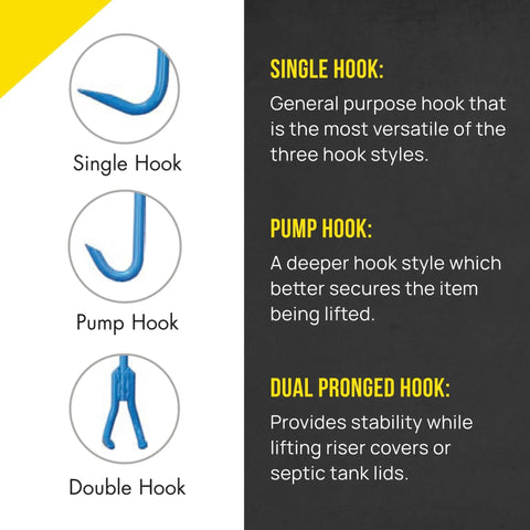 Diagram showing single hook, pump hook, and dual pronged hook types for Heavy Duty Handy Hook 30 Inch With Three Eighths Inch Round Pump End.