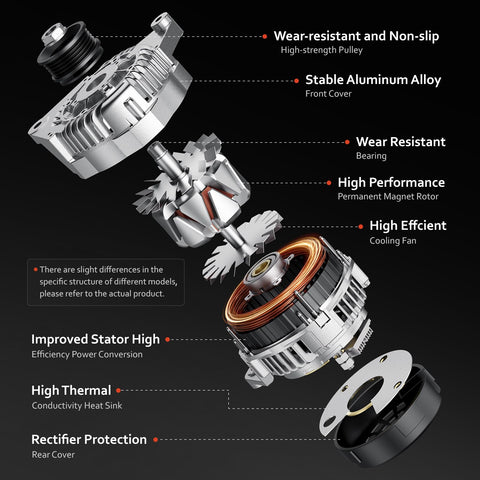 Exploded view of Bolt-On Alternator Replacement Fit For 1991-1998 Wrangler Cherokee Grand Cherokee 2.5L 4.0L V4 V6 TJ 13341N.