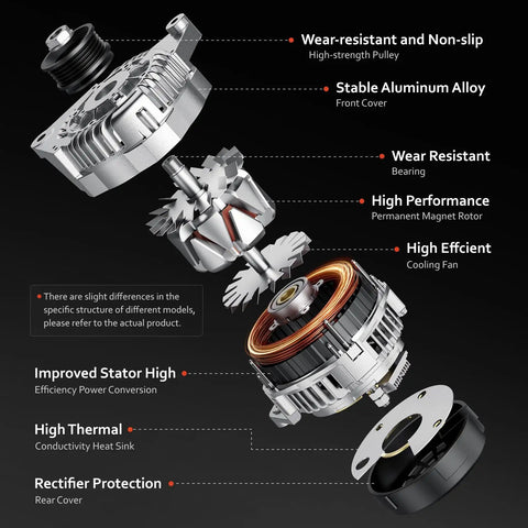 Exploded view of Direct Fit 1.6L Hyundai Accent Veloster And Kia Rio Alternator Replacement OE Spec Easy Install Plug And Play