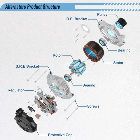 Exploded view of alternator parts for Plug And Play Alternator Replacement For 3 5L V6 Toyota Cars And SUVs Fits Avalon 2005 2018