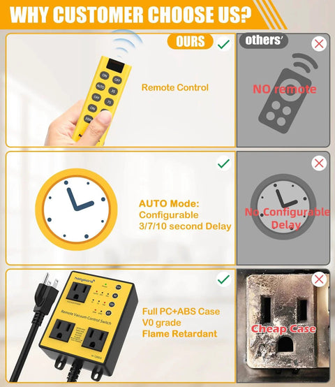 Comparison of remote-controlled Automatic Vacuum Switch With Remote Control Delay 3/7/10 Seconds and competitor's model.