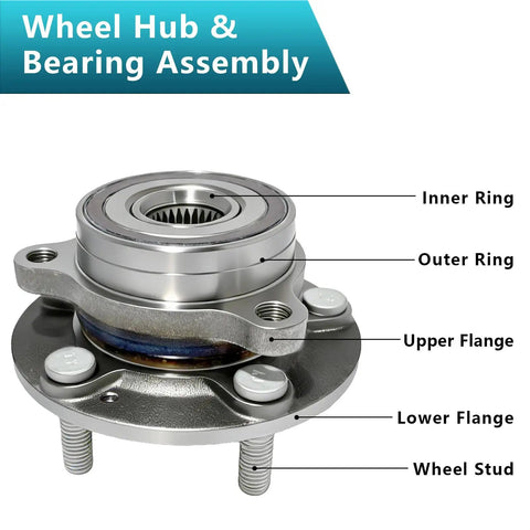 Diagram of Two Pack Front And Rear Wheel Bearing Hub Assemblies For Hyundai Elantra Elantra GT Ioniq Veloster N Forte Niro Seltos And Kia Niro 513420 51750 F2000 Replacement Kit