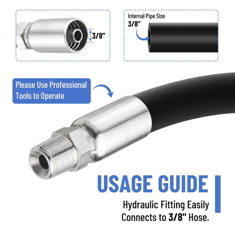 Hydraulic hose fittings, Racewill 12-pack, 3/8 in. I.D. to 3/8 in. NPTF male with protection cover; compatible with U-Series.