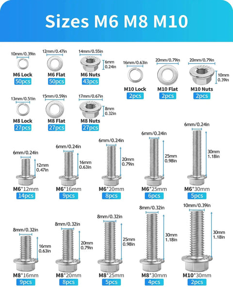 Beefed Up 300 Piece Metric Flange Bolt Kit With M6 M8 M10 Flange Hex Bolts And Nuts And Washers, 304 Stainless Steel Serrated Flange Bolts And Nuts, 12mm To 30mm Length, Silver diagram showing sizes M6 M8 M10 of bolts, nuts, and washers.