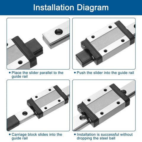 Installation diagram of 300mm Linear Guide Rail With MGN9C Carriage Block, showing slide and lock mechanism for DIY CNC machines.