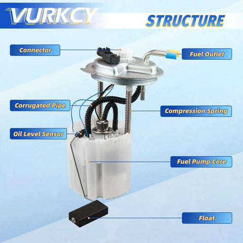 Electric Fuel Pump Module With Pressure Sensor For GM Tahoe Yukon And Escalade 2008-2014 V8 5.3L 6.2L Direct Fit Drop In Replacement diagram