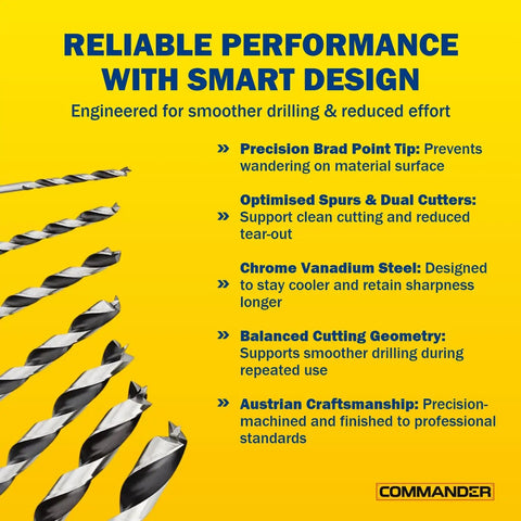 Pro Grade Brad Point Drill Bit Set For Woodworking With Beveled Edges For Tear Free Holes Chrome Vanadium Coated 7 Piece Kit Austria