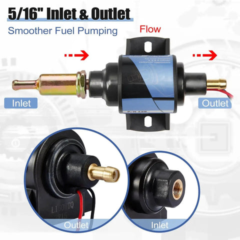 Universal Self Priming Fuel Pump For Cars And Trucks, Four To Seven Psi, Thirty Five GPH, Five Sixteenth Inch Inlet And Outlet