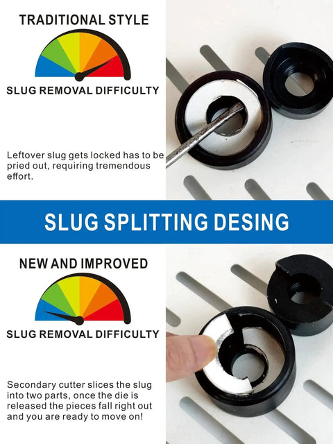 Comparison of slug removal difficulty in half inch conduit knockout punch unit for mild steel with new and improved splitting design.