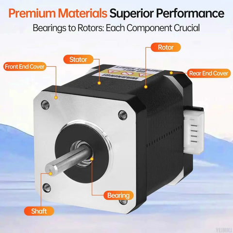 Detailed diagram of 0.9 Degree Nema 17 Stepper Motor 2 Phase High Torque Bipolar 1.3A 2.5 Ohm 42x48mm with labeled components.