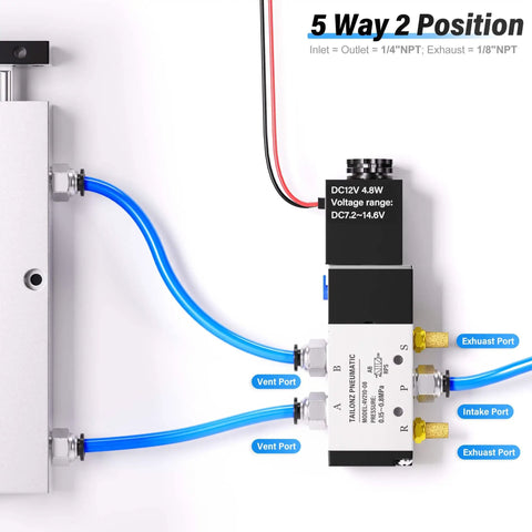 Image of a DC12V 2-Position 5-Way Solenoid Valve with blue vent and exhaust ports, showing wiring and connections for smooth action control.
