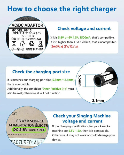 Infographic explaining how to select a 6V Karaoke Machine Charger Replacement For Singing Machine SML-625 SML625W SML625BTW SML385 Models