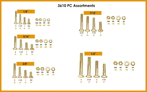 Beefy Hardware Assortment Kit With 3,610 Pieces Grade 8 Coarse Thread Fasteners, Hex Cap Screws, Hex Nuts in Yellow Zinc Finish