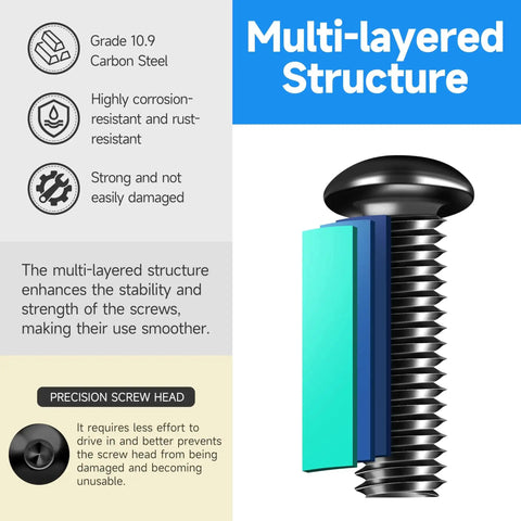 Close-up of 159 Piece M6 Screw Set With Button Head Socket Cap Screws Grade 10.9 Carbon Steel Black Oxide Finish Includes Nuts And Washers And Hex Wrenches For DIY Projects, showing screw structure.