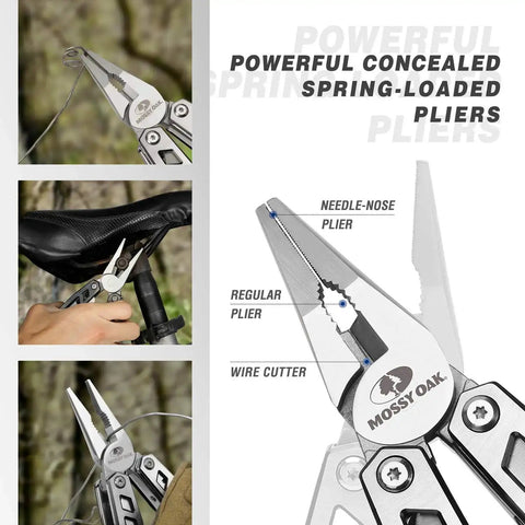 Close-up of Multitool 21 In 1 Stainless Steel Pocket Knife showing needle-nose pliers with labels for plier parts.