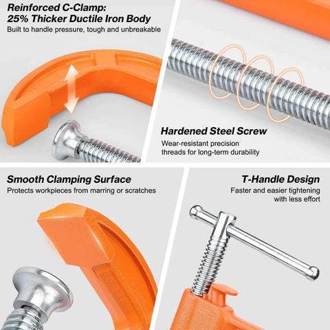 Detailed view of 6 Inch Quick Release C Clamp With Button showing reinforced ductile iron body, T-handle, and hardened steel screw.