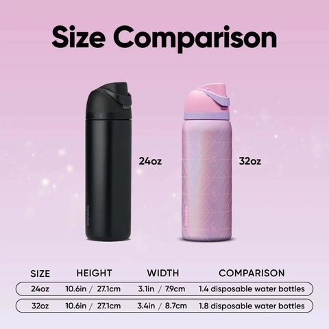 Size comparison of FreeSip Insulated Stainless Steel Water Bottle 32 oz Pink Glinda and black 24 oz bottle with size details below.
