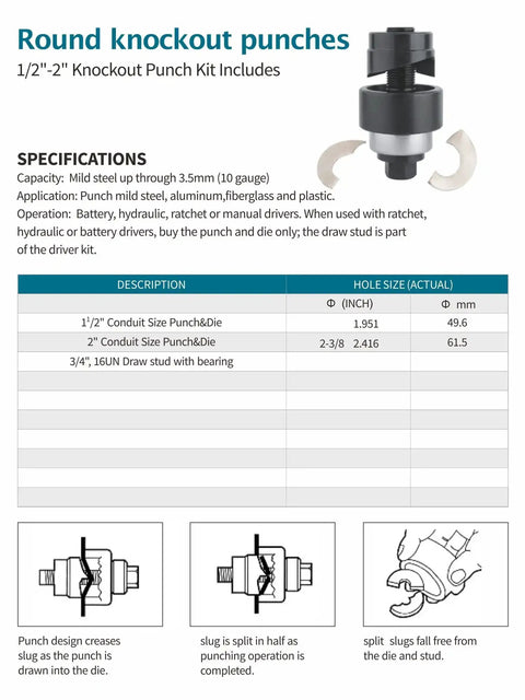 Specification sheet for Handy Manual Knockout Punch Driver Kit For One And A Half Inch To Two Inch Conduit Holes with diagrams