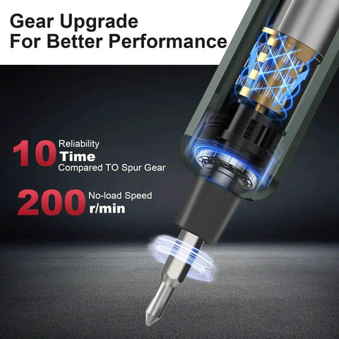 Close-up of 30 In 1 Electric Screwdriver Kit With 24 Magnetic S2 Steel Bits And 3 LED Lights, highlighting high torque and inner gear mechanism.
