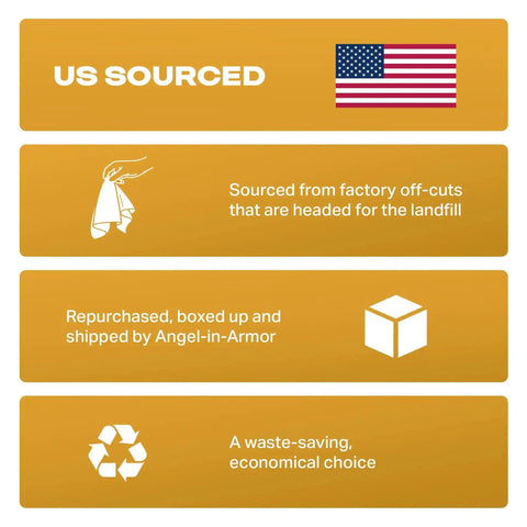 Infographic highlighting US sourcing, eco-friendly repurposing, and shipping of White Terry Cloth Cleaning Rags 12x12 Inches.