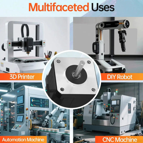 3 Pack Nema 17 Stepper Motors For 3D Printers And CNC, 1.8 Degree Step, shown in use with 3D printer, robot, and CNC machine.