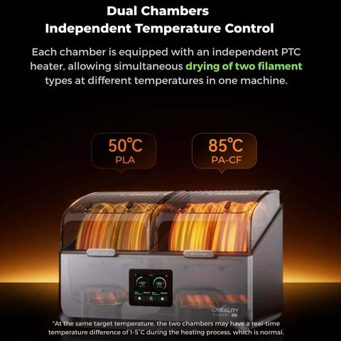 Four Spool Filament Dryer Box With Dual Heating Chambers And 200W PTC Rapid Heater showing two temperature settings