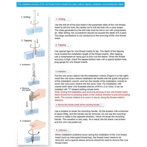 Guide showing installation steps for Heavy Duty Pro Grade 20 Piece 304 Stainless Steel Wire Thread Inserts Kit M12 x 1.25.