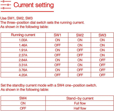 DM542 Stepper Driver current setting table showing switch positions for various running currents.