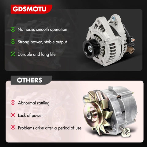 Direct Fit Alternator For Lexus RX330 Highlander Solara And Camry 3.3L V6 2004 2005 2006 2007 2008 Replaces 104210-3450 27060-0A110 9664219-345 Plug And Play Ready Reliable OEM Replacement displayed with comparison