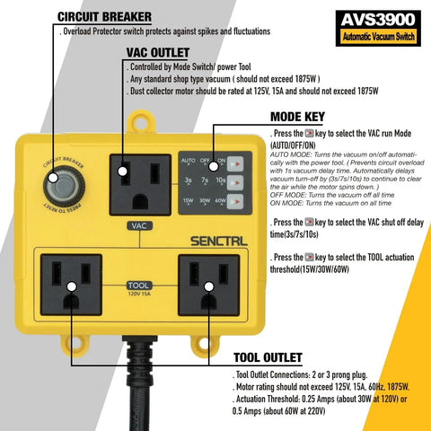 Auto Vacuum Switch AVS3900 For Power Tools Keeps Dust Collectors On And Off Automatically With Dual Tool Outlets And 3 Mode Keys