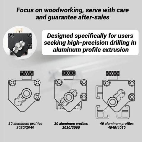 Diagrams of Portable Drill Guide for Straight Holes Compatible with Aluminum Extrusion 20 Series 30 Series 40 Series Compact Angle Drill Jig.