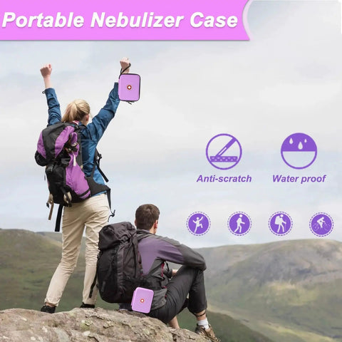 Portable Nebulizer Case For Travel Medical Kit, hikers with durable purple case, anti-scratch, waterproof features highlighted