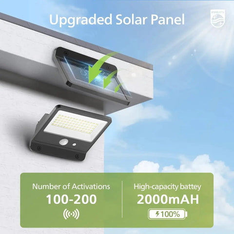 Dope Solar Flood Light With Motion Sensor For Outdoors 6500K Daylight 800 Lumens Of Brightness with upgraded solar panel