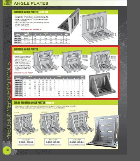 Slotted Angle Plate 4-1/2 In X 3-1/2 In X 3 In Webbed With High Tensile Cast Iron, Precision Machined And Ground, in catalog