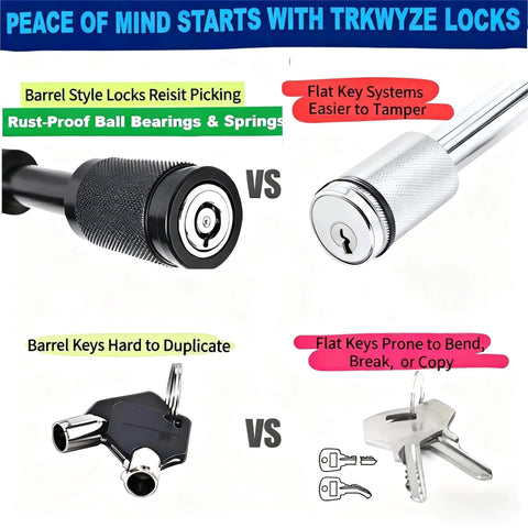 Comparison of barrel style lock vs flat key system for Locking Hitch Pin For 2In And 2-1/2In Receivers, 3-1/2 Inch Span.