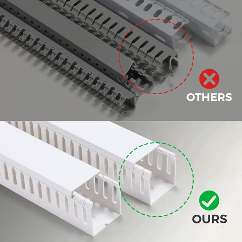 Comparison of 62.8 Inch Cable Raceway Kit for under desk cable management with crush-resistant PVC versus other raceway options.