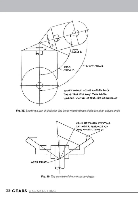 Gears And Gear Cutting For Home Machinists A Practical No Nonsense Hands On Guide To Designing And Cutting Gears On A Lathe Or Milling Machine Inexpensively With Simple Non Technical Language diagram on gear design with cones and angles