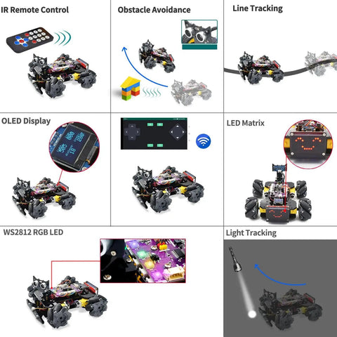 Mecanum Wheel Smart Car Kit for Arduino IDE showcasing features like IR control, obstacle avoidance, line tracking, OLED display, and LED matrix.
