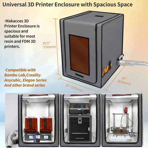 Pro Grade Ventilated Resin 3D Printer Enclosure with Fire Resistant Fabric for Elegoo Anycubic series, dimensions 25x21x29.5 inches