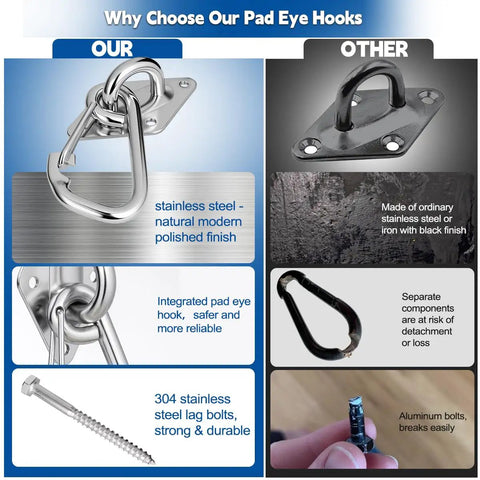 Comparison of Heavy Duty Hammock Hanging Kit With Stainless Steel Pad Eye Hooks And Mounting Screws vs standard kit