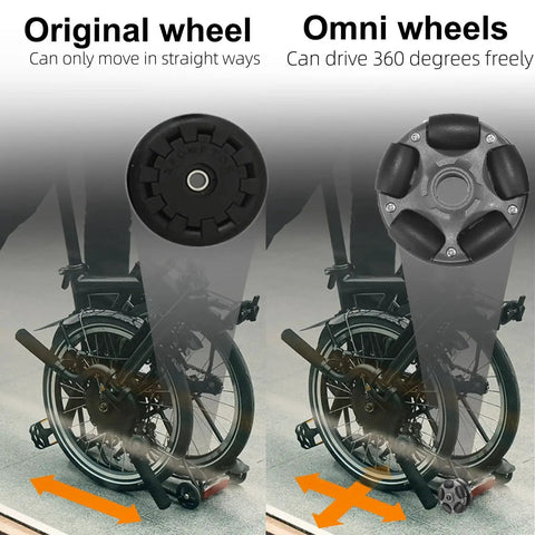 Comparison of original wheel vs Omni Rack Easy Wheels 58mm for Brompton Folding Bike and Electric Bicycle with 360-degree rotation capability.