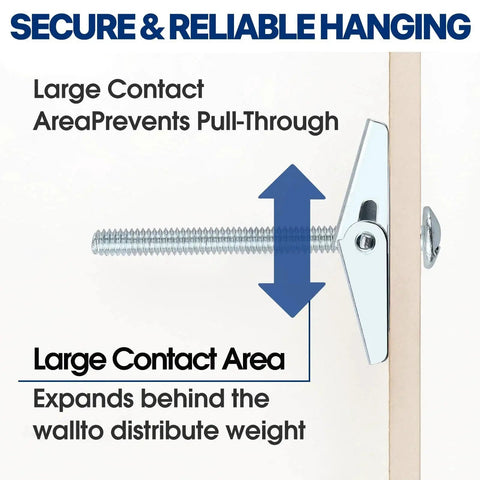 30 Sets Heavy Duty Toggle Bolts Kit For Drywall And Hollow Walls With One Quarter Inch, Three Sixteenth Inch And One Eighth Inch Butterfly Anchors And Screws, side view of installed toggle bolt expanding.