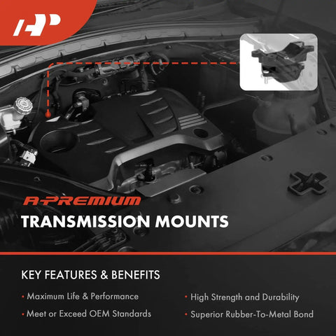Front Left And Right Engine Mount Kit For Chevy S10 GMC Sonoma Isuzu Hombre 2.2L L4 Engines 1995 1996 1997 1998 1999 2000 2001 2002 2003 Fitment Replacement 8151495430 15967994 shown in vehicle engine bay with focus on transmission mounts.