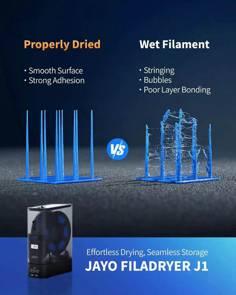 Comparison of 3D prints using Split Design Filament Dryer Box for 3D Printers, showing dried filament vs wet filament results.