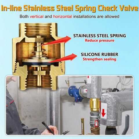 Boltigen inline brass check valve with stainless steel spring and silicone seal, 1-1/2 in NPT female threads.