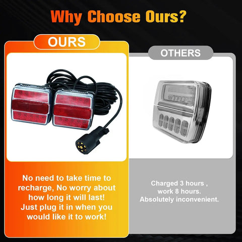 Dreamdragon magnetic trailer towing light kit with two red 12V LED taillights, 24ft cable and 7-pin connector