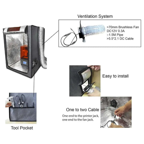 Resin 3D Printer Enclosure With Adjustable Vent Kit For Odor Control And UV Blocking Window See Through Design details with fan and pocket